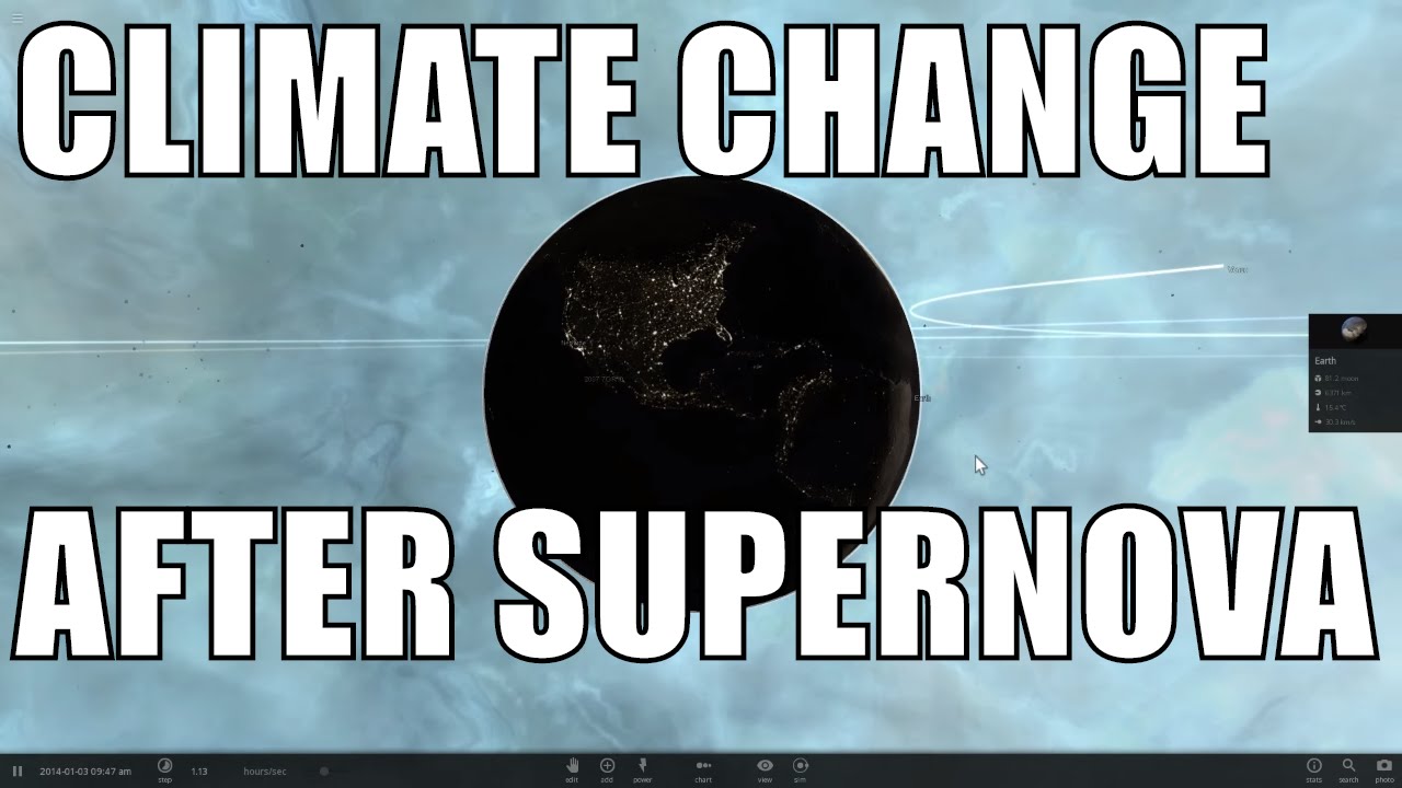 No, Supernovae Aren't Changing Earth's Climate