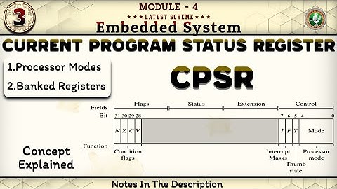 3 CPSR Current Program Status Register Explained Module 4 6th Sem ECE 2022 Scheme VTU