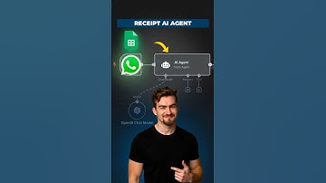 This Receipt AI Agent analyses your bills with ChatGPT and tracks them in google sheets n8n no code.