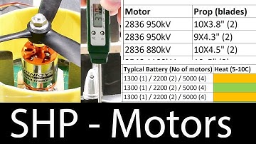 Skirtless Hovercraft Projects - Motors Review
