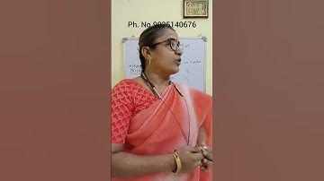 IIT JAM EXAM PATTERN -IIT JAM MATHS-ONLINE CLASS #iitjammaths