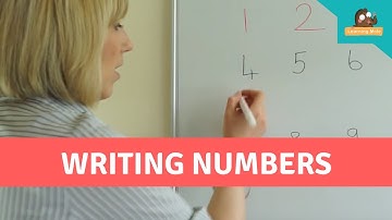 Writing Numbers from 1-10 for Kids  | How to Write Numbers | Learning the English Numbers