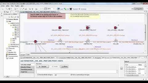 Auto formation Talend Part 10 : Alimentation d