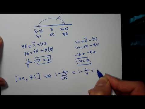 Applications : Chebyshev&rsquo;s Inequality