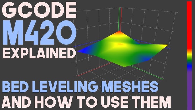 TUTO : NIVELER SON PLATEAU (bed leveling) IMPRIMANTE 3D 