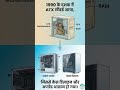 Evolution of Computer CPU Cabinet