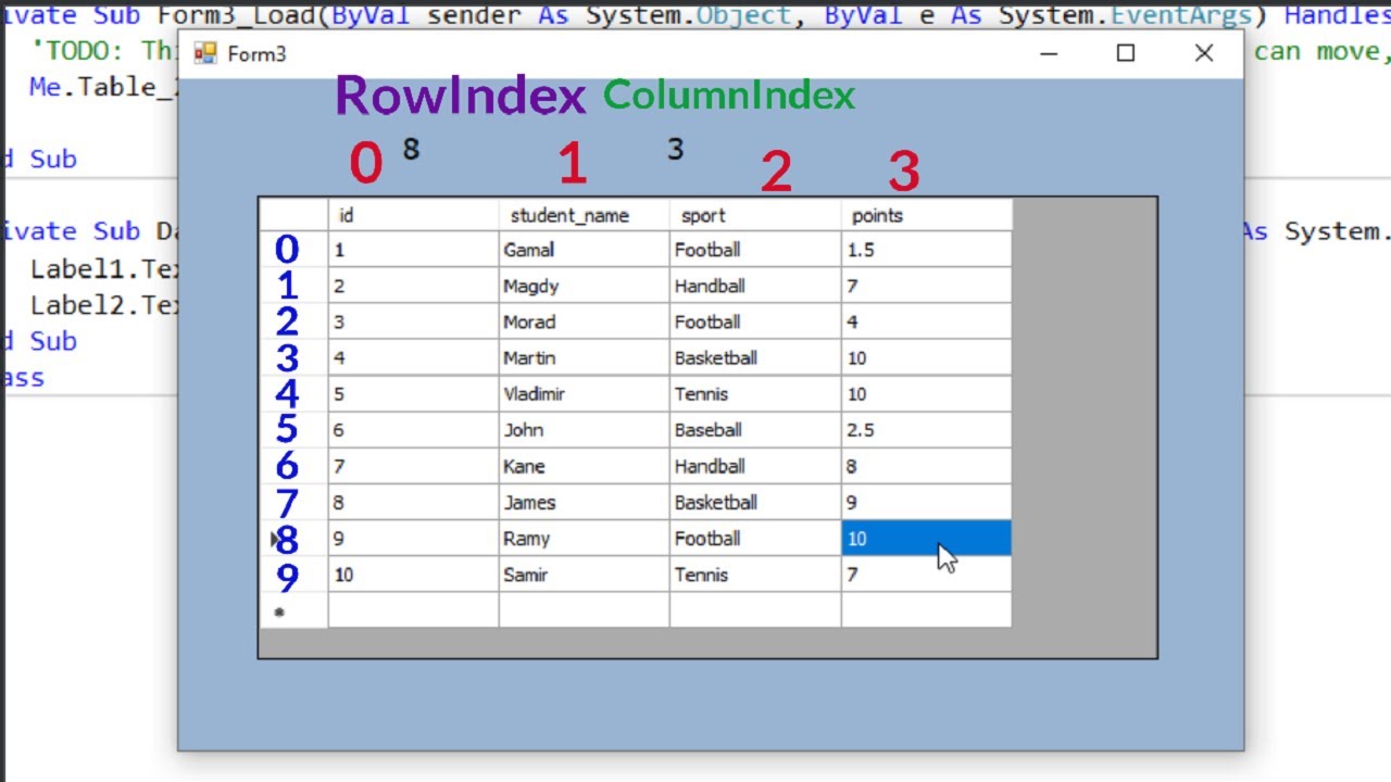 VB Net Tutorial How To Get Row And Column Index When Click Cell In DataGridview YouTube