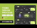 No.163: Dark Mode Data Comparison Dashboard UI! Figma Drawing Process!