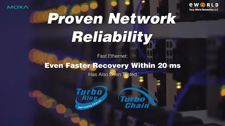 Easy World Automation-Witness Moxa Reliable Network Redundancy Technologies