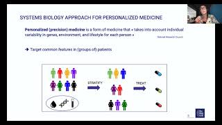 Webinar: HPC boosts mathematical models’ promises of personalised medicine