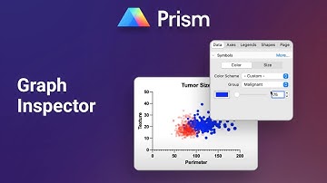 New tools for graph customization and data exploration