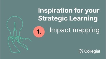 Step 1 of Designing a Strategic Learning Initiative: Impact Mapping