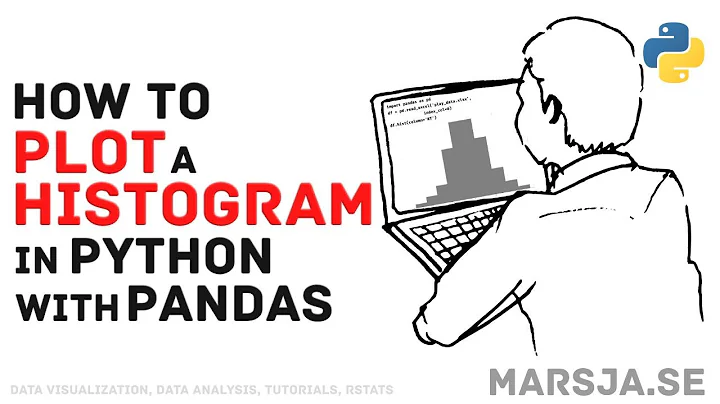 How to Plot a Histogram with Pandas in Python