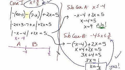 Absolute Value Equations (Nested)