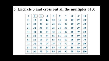 Class.4 : MATH : Lesson.6 : Multiples and Factors : Part.6
