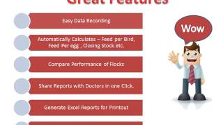 Layer Farm Management and Performance Monitoring System screenshot 3