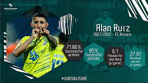 ALAN RUIZ I 21/22 | SoccerSoul