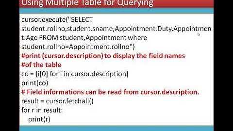 8/9 Chapter 15 Data Manipulation through SQL
