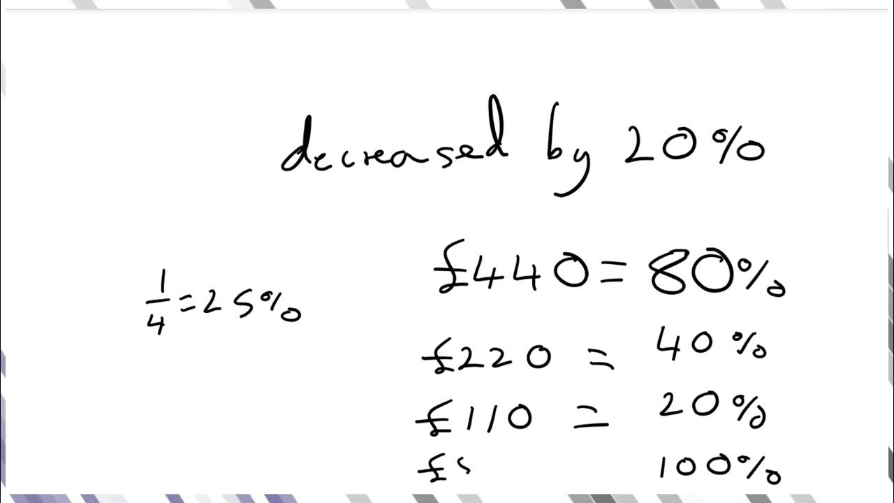 Calculating Original Amount After Percentage Change