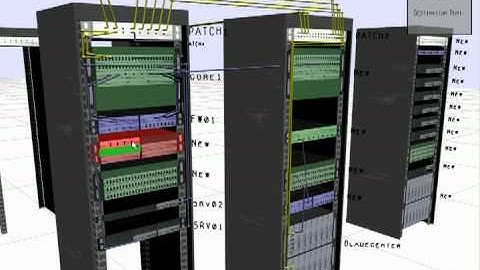MaSSHandra datacenter physical 3D view