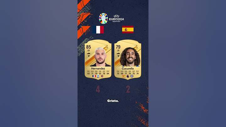 France vs Espagne EURO 2024 ! #fifa #ratingyourteams #football #fc24