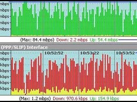 monitor bandwidth usage on network by ip address