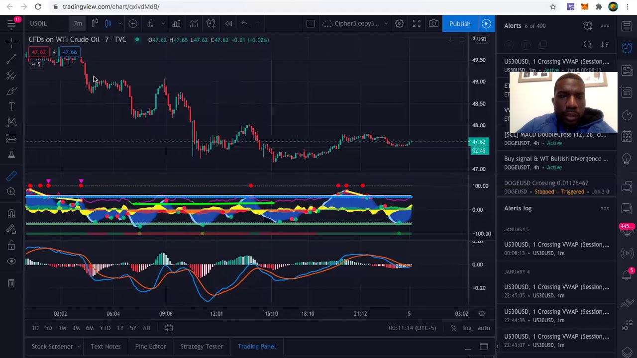 Darknet Stock Market