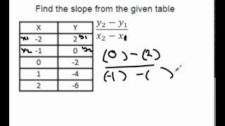 MathLabL4.4Ex24