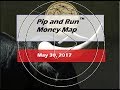 Pip and Run (TM) Forex Money Map