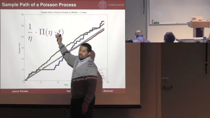 CAM Colloquium - Jamol Pender: Bifurcations in Que...