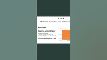 Bar Charts - Data Science Analytics