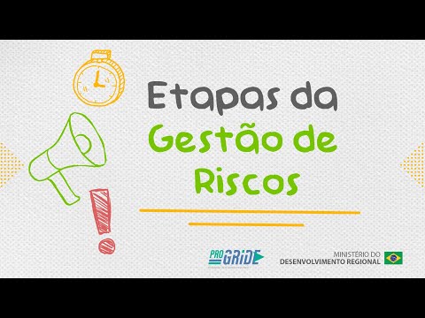 Vídeo: Como desenvolver um plano de gerenciamento de risco (com imagens)