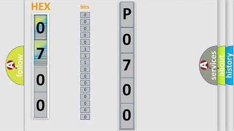 DTC Jeep P0700 Short Explanation