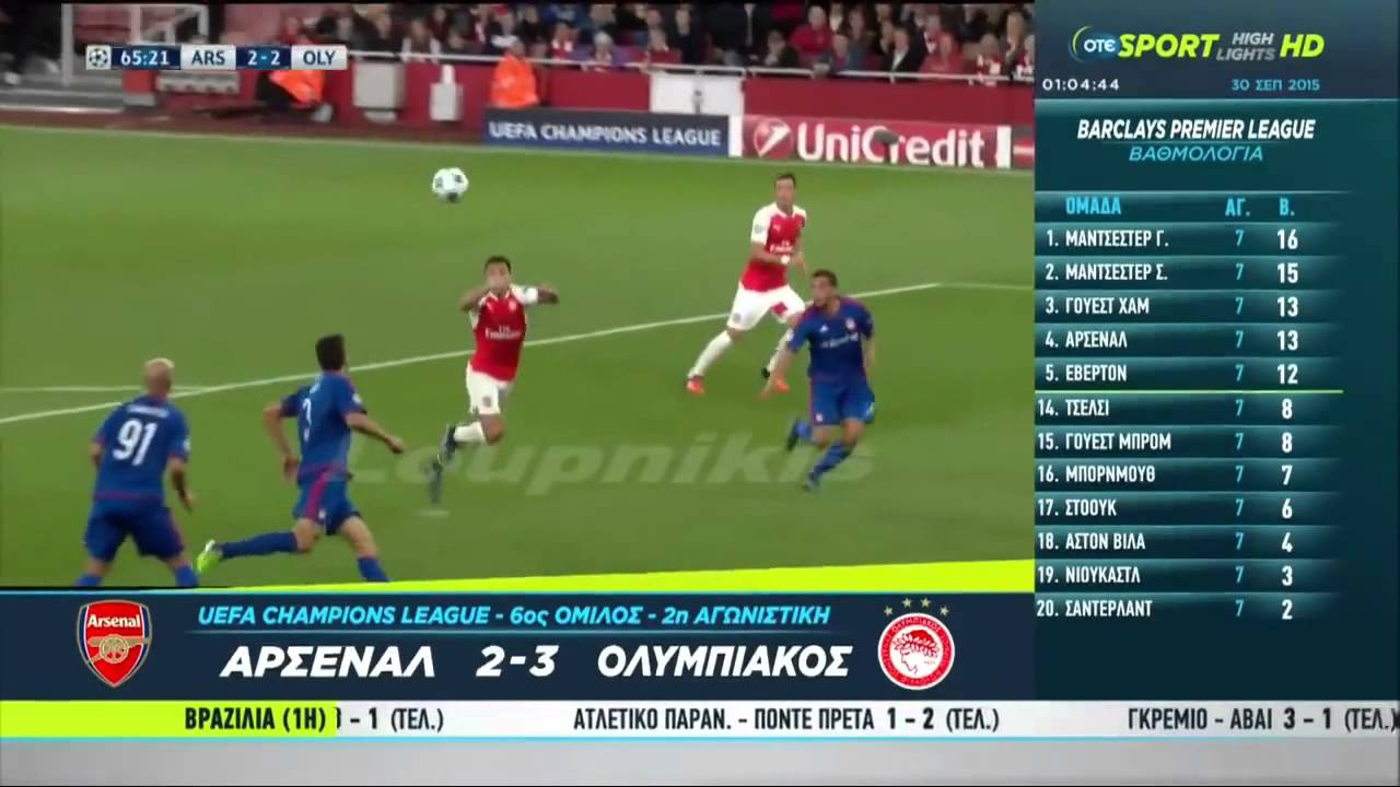 gør det fladt podning Valg Arsenal - Olympiacos (2-3) All Goals and full Highlights 29/10/15 - YouTube