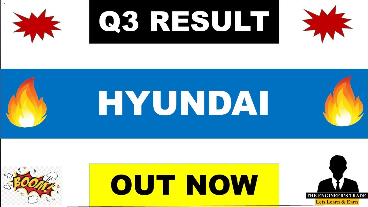 Hyundai Motors Q3 Results 2026 | Hyundai Motors Results Today | Hyundai Motors Share News 
