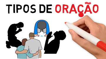 Quais são os três tipos de oracao subordinada?