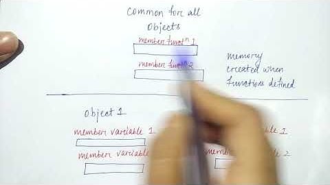 memory allocation of objects in c++ | Hindi | Object oriented C++ | Lec-63 | Niharika panda