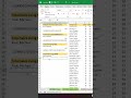 "SUMIF in Excel 🔥 Easy Tutorial for Beginners | Excel Tips &amp; Tricks #shorts #excel #exceltips #hack