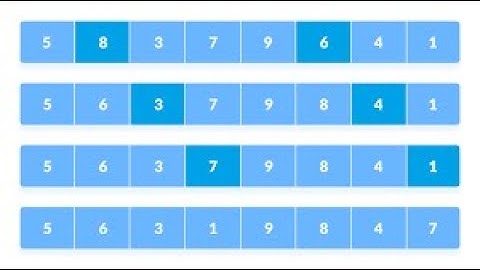 Penjelasan mengenai shell sort untuk memenuhi praktikum Algoritma