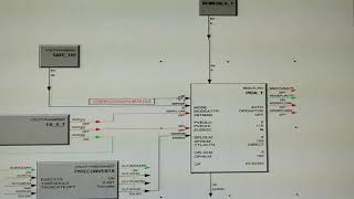 Honeywell DCS System: PID Controller! Programming part 3! PID controller practical explained!