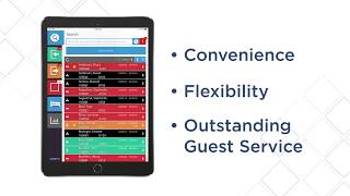SMS Host Anywhere