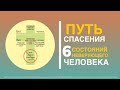 Евгений Кочин - Путь спасения. 6 состояний неверующего человека. Часть 2 |30/01/22|