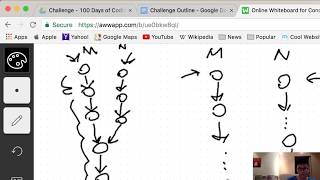 Famous 100-day Coding Interview Challenge - Question 1 Net Worth