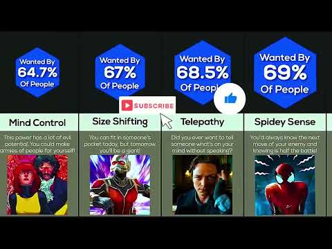 😱Most wanted superpowers😱 #allinfodata #comparisionvideo #comparisionvideo