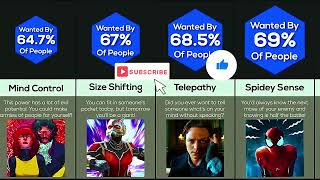 😱Most wanted superpowers😱 #allinfodata #comparisionvideo #comparisionvideo