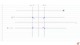 The area bounded by min `(|x|,|y|)=2, and max (|x|,|y|)=4` can be