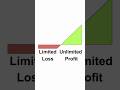 Option Buying Made Simple | Profit, Loss &amp; Greeks | Mastering Options-based Strategies (EP 1)