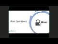 CCNA Security VPN Site-to-Site