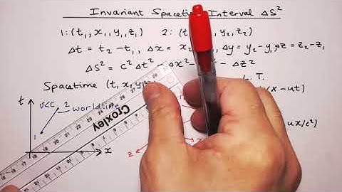 11 Invariant Spacetime Interval