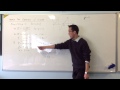Trigonometric Functions and Their Properties